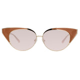 N21 S18 C5 Cat Eye Sunglasses